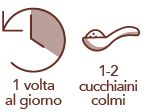 1-2 cucchiaini colmi